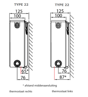 Stelrad  Novello  8 Paneelradiator Type 22  H 400  L 1000  -  1245 Watt