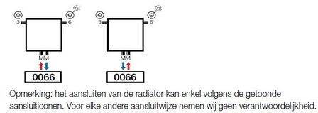 Vasco Bryce V100 Verticale Aluminium Radiator H1800 B600 (2184 Watt) - witte structuurlak S600