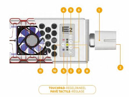 Radson  laagtemperatuur  Ulow-E2 horizontaal  T22 H500 L1400