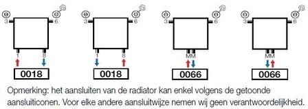 Vasco Verticale Design Radiator Carre CPVN-PLUS H1800 B655 Wit RAL 9016  (2231 Watt)  