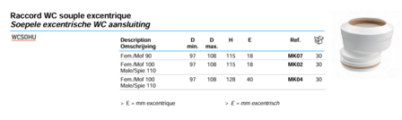 Universeel Exentrisch soepel Geribd WC aansluitstuk  100 mm MK02