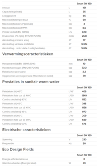 ACV Smart EW 160 wand CV-Boiler met elektrische weerstand  Inox (161 Liter)  06623701