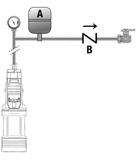 DAB Divertron X 900 comfort met aanzuigset 2 m , uitzetvat 8 l en manometer - 60209597H