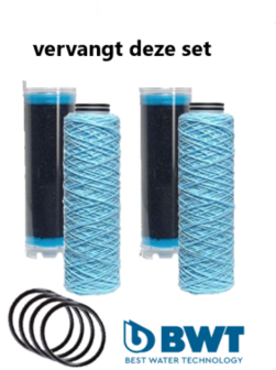 BWT &#039;RAIN set vervangfilters (2 x fijn + 2 x kool) voor Pluvio 500 ST Regenwaterfilter van na 2015