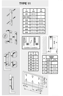 VKM8 UNI T11 Paneelradiator H500 L400 (332 Watt)  8-aansluitpunten