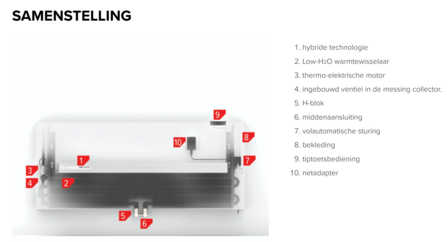 Jaga Strada Hybrid MM  65 x 100 x 16 (3883 W bij regime 75/65/20&deg;C)