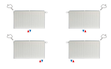 VKM8 UNI T22 Paneelradiator H900 L900 (2102 Watt)  8-aansluitpunten