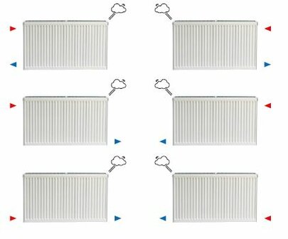 VKM8 UNI T22 Paneelradiator H900 L500 (1168 Watt)  8-aansluitpunten