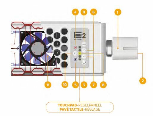 Radson  laagtemperatuur  Ulow-E2 horizontaal  T22 H500 L1000