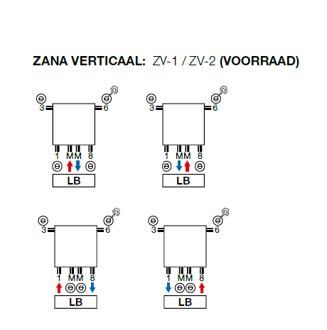 Vasco Zana ZV-2 H2000 B384 RAL 9016 Wit (1894 Watt)