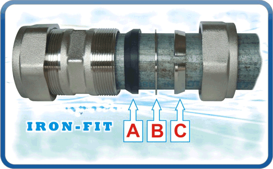 Klemkoppeling Voor Dikwandige Stalen Buis 4/4" Verbindingsmof 