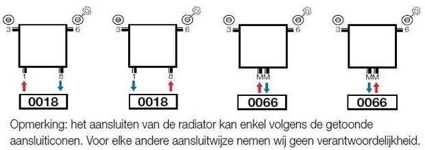 Vasco Verticale Design Radiator Carre CPVN2-ZB H2400 B475 Wit RAL 9016  (2351 Watt)